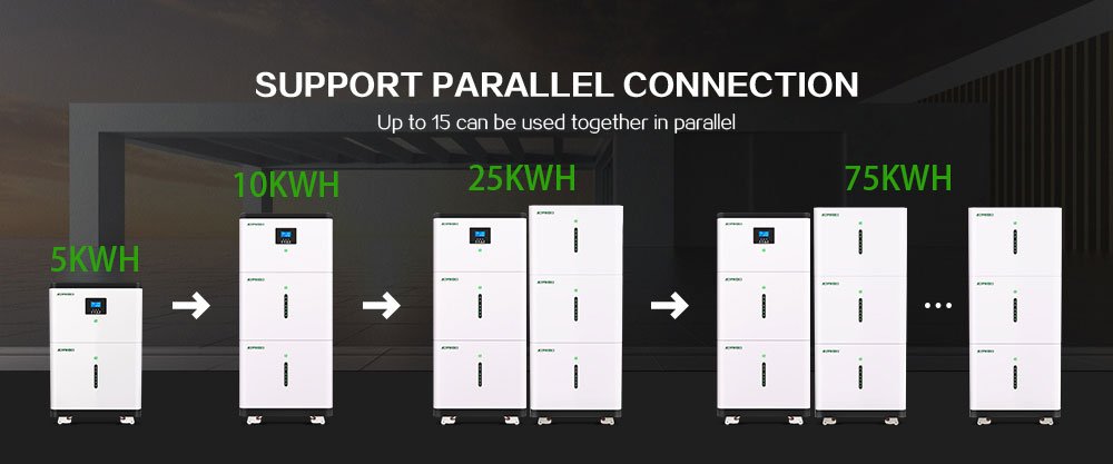 upp till 15 batterier kan parallellkopplas